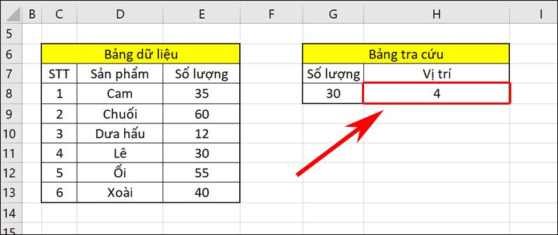 lấy dữ liệu từ bảng này sang bảng khác trong excel