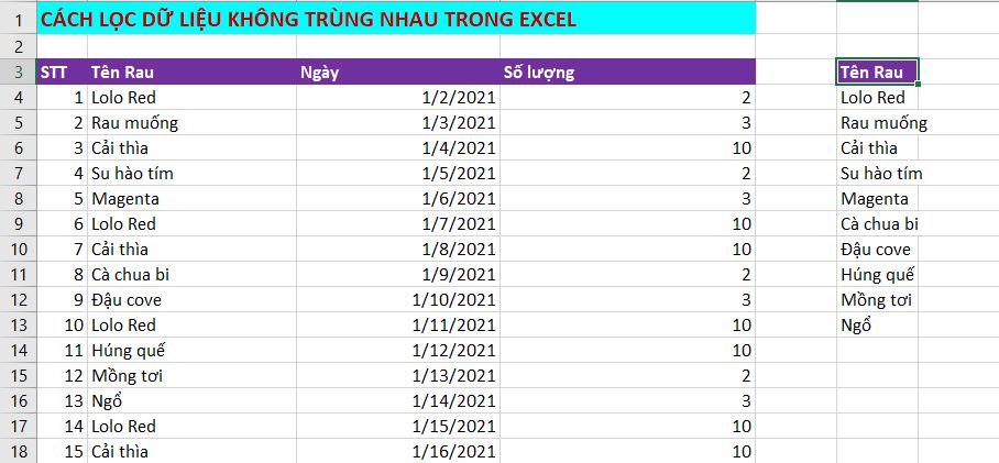 lọc dữ liệu không trùng nhau trong excel